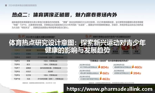 体育热点研究设计意图：探索新兴运动对青少年健康的影响与发展趋势